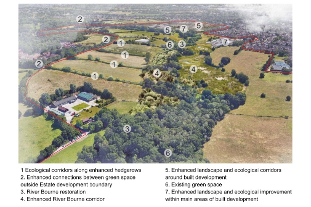 An aerial view of buildings surrounded by trees, separated into zones indicating: ecological corridors along enhanced hedgerows, enhanced connections between green space outside estate development boundary, River Bourne restoration, enhanced River Bourne corridor, enhanced landscape and ecological corridors around built development, existing green space and enhanced landscape and ecological improvement within main areas of built development.